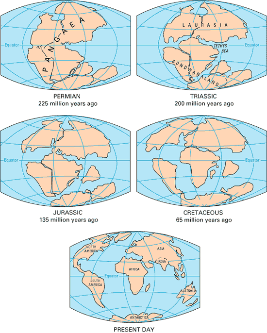 Breakup of Pangea